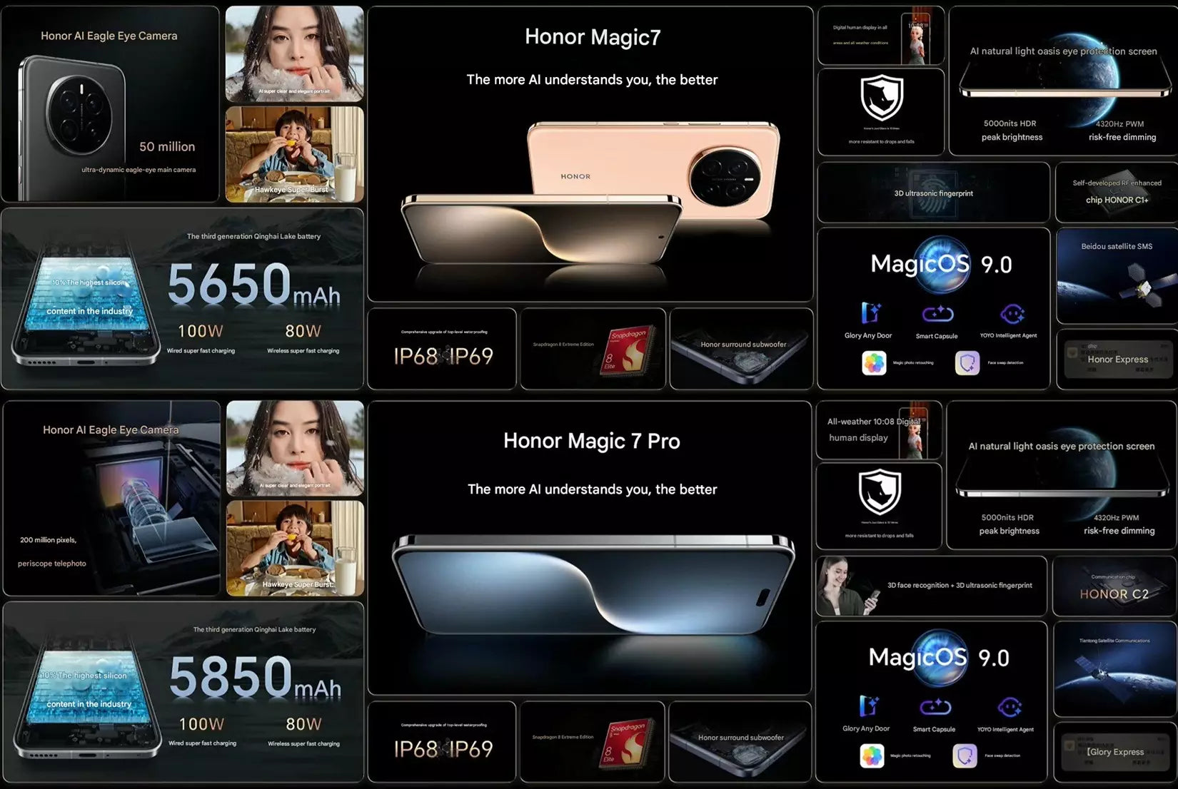Honor Magic 7 Pro/ Magic 7 RSR 5G (512GB/1TB)