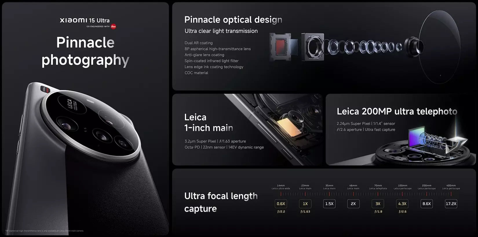 Xiaomi Mi 15 Ultra 5G (16/512GB) | Global Edition