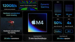 Apple iPad Pro M4 Chip 11"/13" (256GB/512GB/1TB)