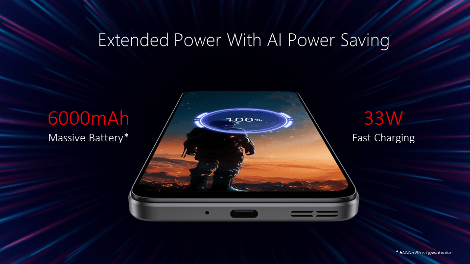 ZTE Nubia Neo 2 5G (8/256GB)