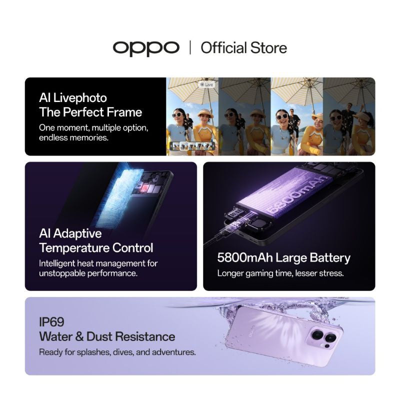 Oppo Reno 13F 5G (12/256GB)