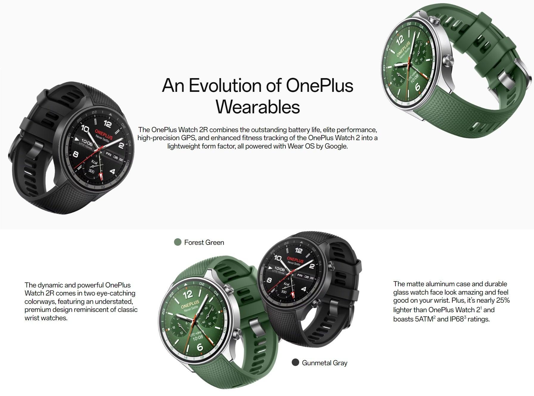 OnePlus Watch 2R