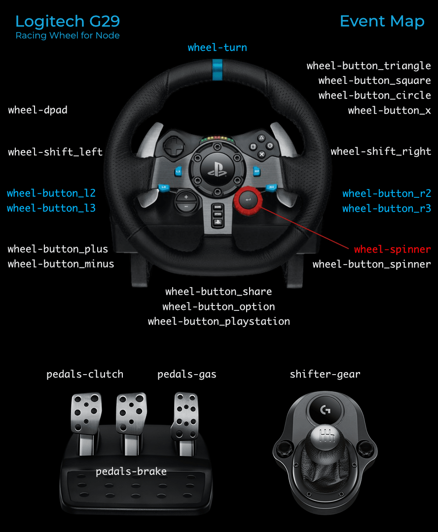 Logitech G29 Driving Force Race Wheel With Shifter - Mainz Empire Pte Ltd