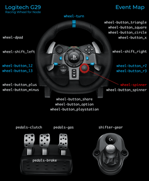 Logitech G29 Driving Force Race Wheel With Shifter - Mainz Empire Pte Ltd