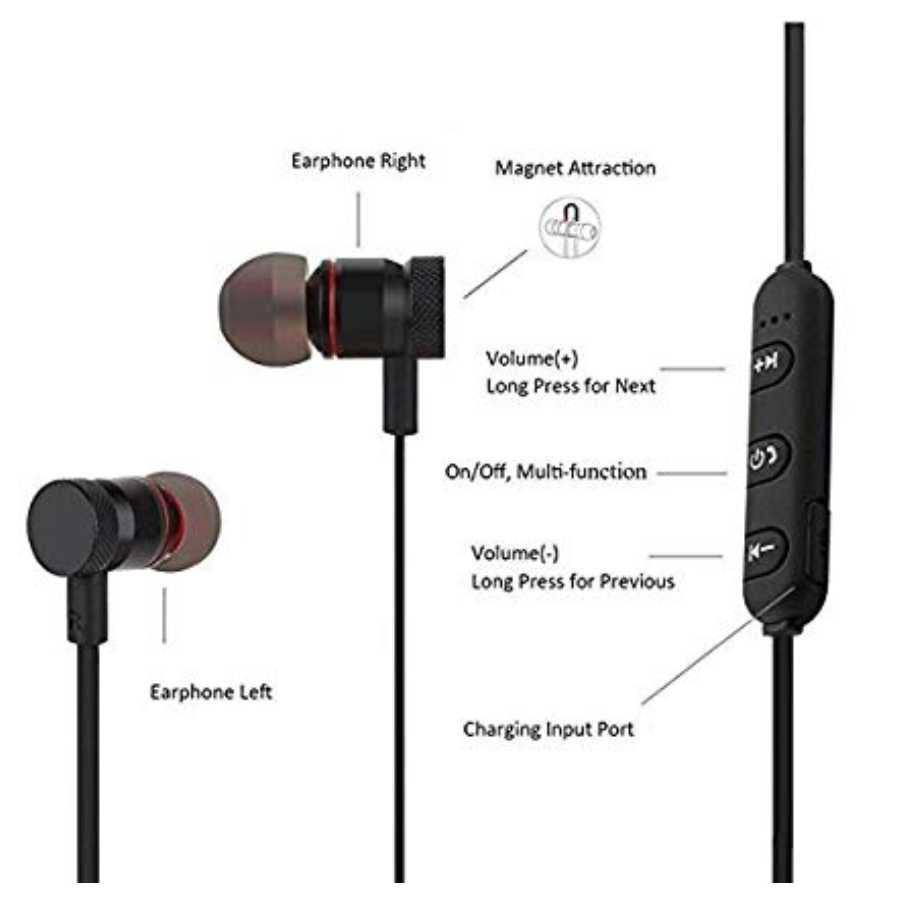 Sports Bluetooth Magnetic Earphones with Control Talk - Mainz Empire Pte Ltd