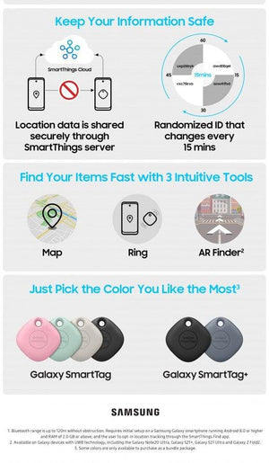 Samsung Galaxy Smart Tag/ Smart Tag+ - Mainz Empire Pte Ltd