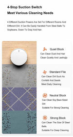 Xiaomi Mijia 3 in 1 APP Controlled 2200PA Smart Robot Vacuum Cleaner with Automatic Recharging Base Station - Mainz Empire Pte Ltd