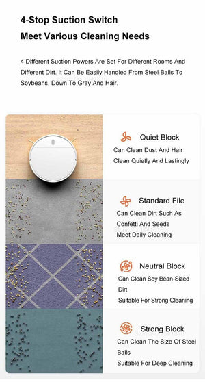 Xiaomi Mijia 3 in 1 APP Controlled 2200PA Smart Robot Vacuum Cleaner with Automatic Recharging Base Station - Mainz Empire Pte Ltd
