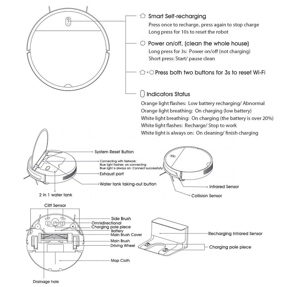 Xiaomi Mijia 3 in 1 APP Controlled 2200PA Smart Robot Vacuum Cleaner with Automatic Recharging Base Station - Mainz Empire Pte Ltd