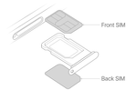 Dual Physical Nano Sim Conversion for iPhone XR/Xs Max/11 & 12 Series - Mainz Empire Pte Ltd