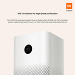 Xiaomi Mi Air Purifier 3C - Mainz Empire Pte Ltd