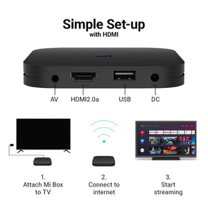 Xiaomi Mi TV Box S(Gen 2) 4K HDR Android Box - Mainz Empire Pte Ltd