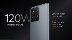 Xiaomi Mi Mix 4 (12/512GB) - Mainz Empire Pte Ltd