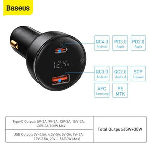 Baseus PD 100W USB Type C QC3.0 Charger - Mainz Empire Pte Ltd