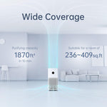 Xiaomi Mi Air Purifier 3C - Mainz Empire Pte Ltd
