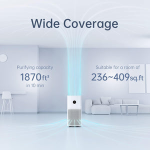 Xiaomi Mi Air Purifier 3C - Mainz Empire Pte Ltd