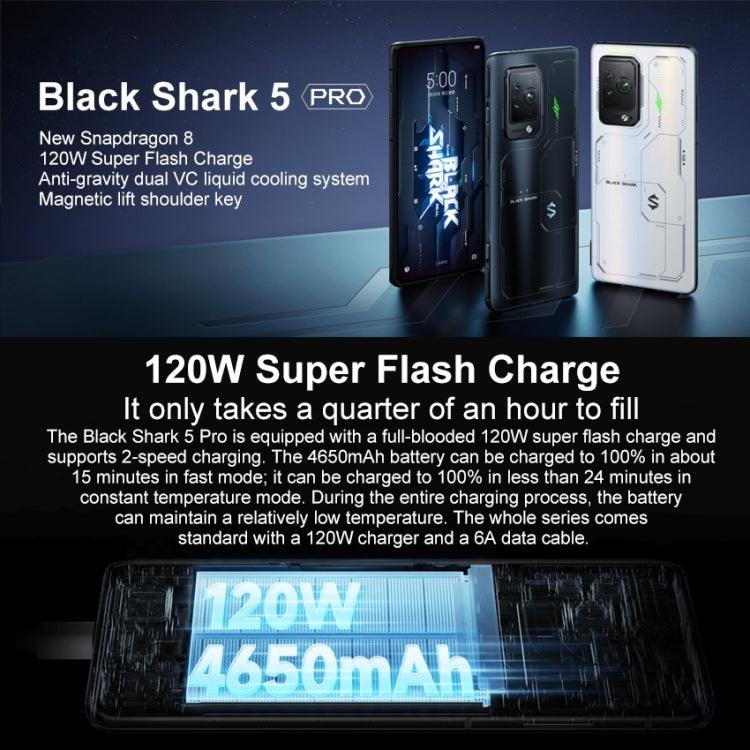 XiaoMi Black Shark 5/ 5 Pro 5G | Global Edition (16/256GB) | Mainz