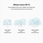 Google Nest WIFI Router - Mainz Empire Pte Ltd