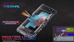 Asus ROG Phone 6D/ 6D Ultimate 5G *Global Edition* (256GB/512GB) - Mainz Empire Pte Ltd