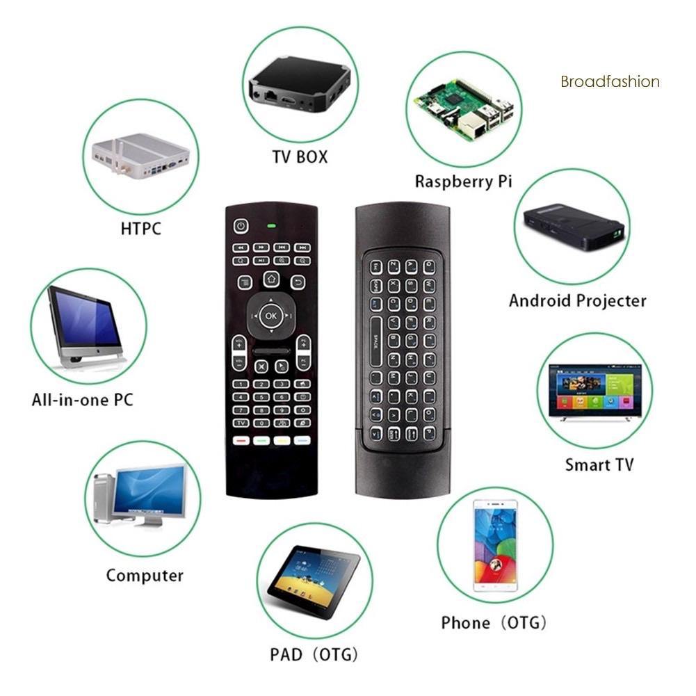 WX_MX3 Pro 2.4G Wireless Remote Control Air Mouse Keyboard (With Intelligent Voice Feature) - Mainz Empire Pte Ltd