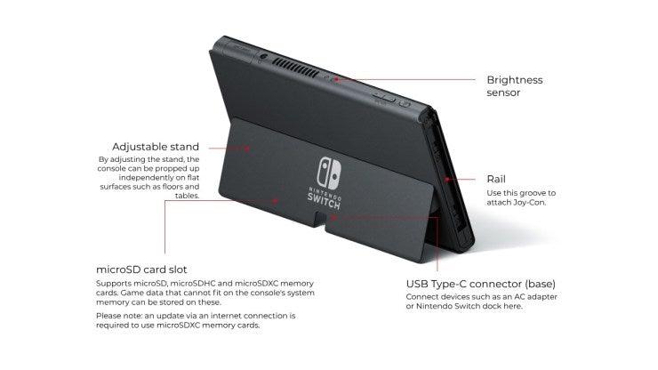 Nintendo Switch Console (OLED MODEL) - Mainz Empire Pte Ltd