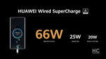 Huawei Mate 40 Pro 5G (8/256GB) *REFURBISHED* - Mainz Empire Pte Ltd