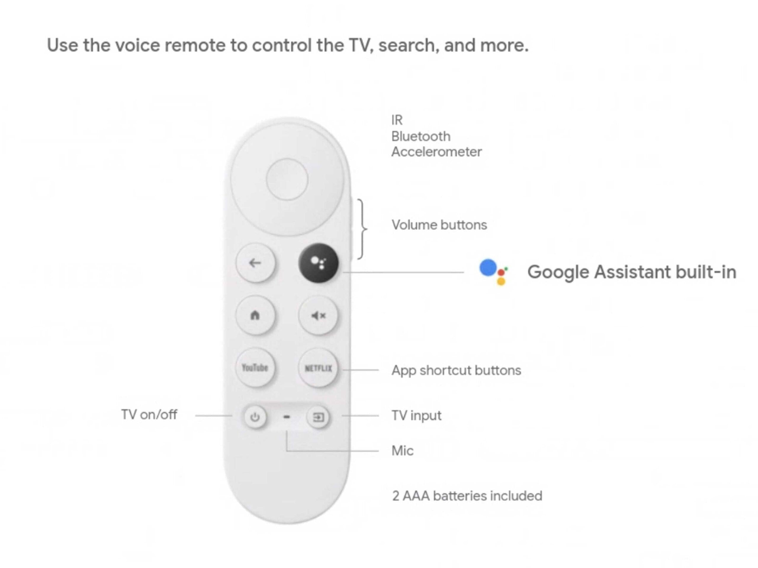 Google Chromecast 4 with Google TV 4K - Mainz Empire Pte Ltd