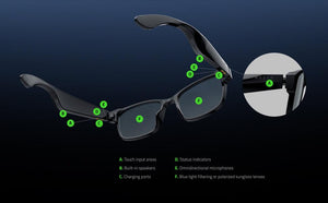 Razer Anzu Smart Glasses - Mainz Empire Pte Ltd
