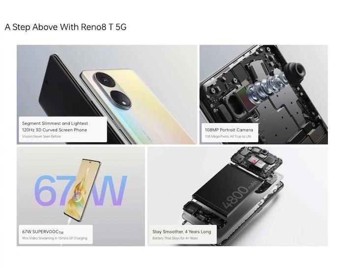 Oppo Reno 8T 5G (8/128GB) - Mainz Empire Pte Ltd