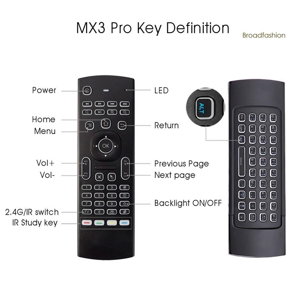 WX_MX3 Pro 2.4G Wireless Remote Control Air Mouse Keyboard (With Intelligent Voice Feature) - Mainz Empire Pte Ltd