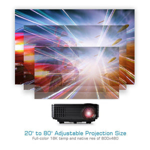 600 Lumen LED Built-in Speaker HD Mini Projector - Mainz Empire Pte Ltd