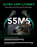 Black Shark Lucifer T1 TWS Wireless Gaming Ear Buds - Mainz Empire Pte Ltd