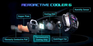 Asus ROG Aeroactive Cooler 6 - Mainz Empire Pte Ltd