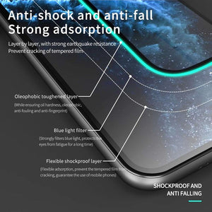 Privacy Luminous Full Coverage Tempered Glass Screen Protector for iPhone Models - Mainz Empire Pte Ltd