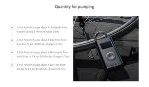 XiaoMi Portable Electric Air Pump Inflator with Tyre Pressure Display - Mainz Empire Pte Ltd