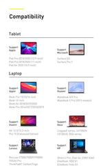 Baseus USB C HUB Type C to HDMI-compatible USB 3.0 Adapter 8 in 1 Type C HUB Dock USB C Splitter - Mainz Empire Pte Ltd