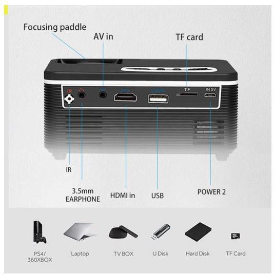 600 Lumen LED Built-in Speaker HD Mini Projector - Mainz Empire Pte Ltd