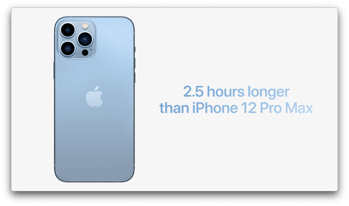 iPhone 12 Pro 256GB - Refurbished product