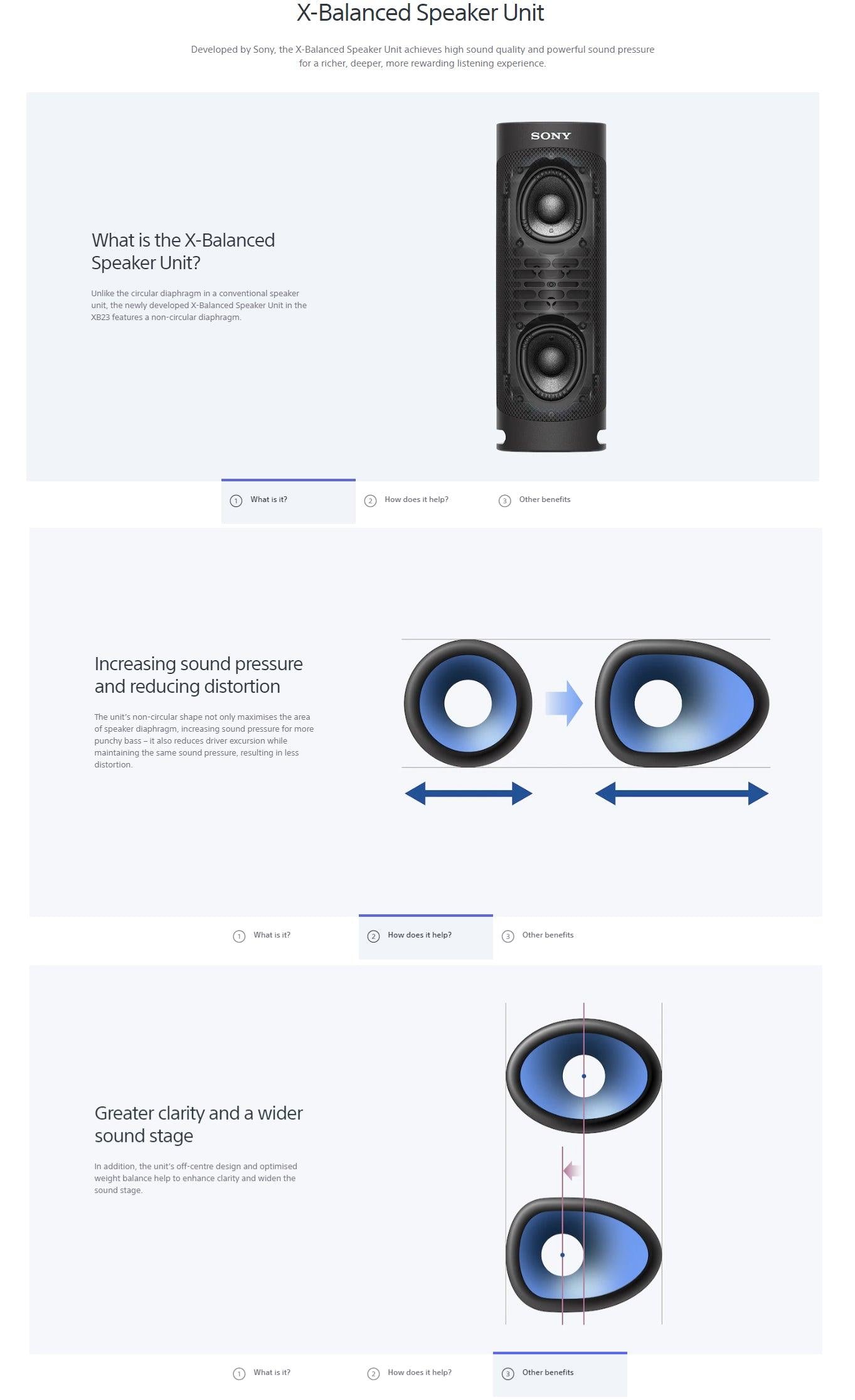 Sony SRS-XB23 Extra Bass Portable Bluetooth Speaker - Mainz Empire Pte Ltd